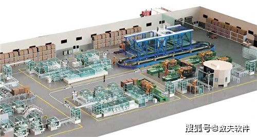 如何為定制家具智能工廠打造高效的軟件開(kāi)發(fā)體系